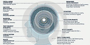 Neural Network Diagram: Artificial Intelligence and Machine Learning Concept