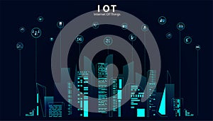 Abstract Internet of things Concept smart city 5G.IoT Internet of Things communication network Innovation Technology Concept Icon