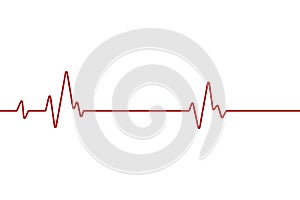 Red heart rhythm chart during training