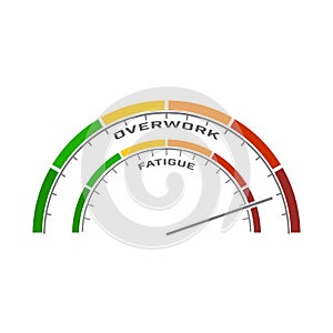 Abstract measuring device. Influence of overwork on fatigue. Scales of cause and effect.