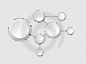 Abstract molecules and communication technology with integrated circles