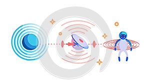 Abstract Network Communication Data Flow, vector design Generative AI