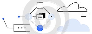 Data Flow Network Connecting Cloud Storage and Digital Components