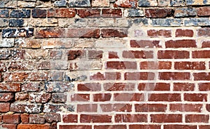 Abstract Old Distressed Brick Wall Red And Black Color