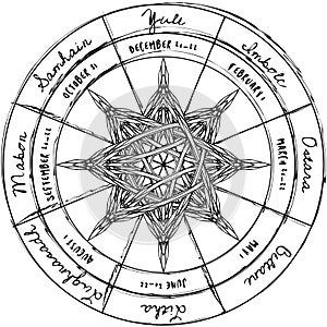 Abstract pagan wheel of the year