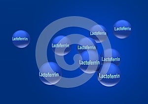 Abstract particles of lactoferrin in the form of blue balls with the inscription lactoferrin on a blue background. 3d rendering