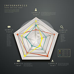 Abstract radar chart infographics