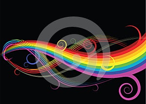 Abstract rainbow curves