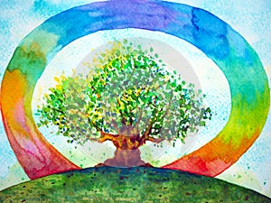 Abstract rainbow sky nature tree earth spiritual mind mental healing watercolor painting design illustration drawing holistic art