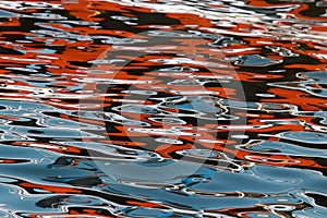Abstract reflections of colours in water