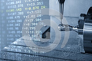 Abstract scene of the  4-axis machining center rotary table type and G-code data background
