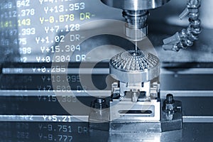 The abstract scene of CNC milling machine .