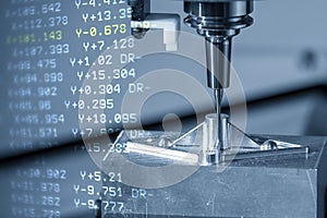 Abstract scene of the CNC milling machine and G-code data background