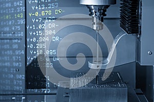 The abstract scene of the G-code data and the gun-drill machine while drilling the water channel at the injection mould.