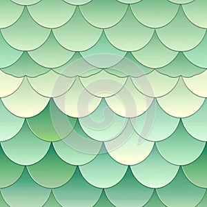 Abstract Seafoam Green Scalloped Pattern Background photo