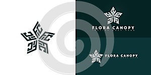 Abstract spiral initial letter FC or CF in green color isolated on multiple background colors