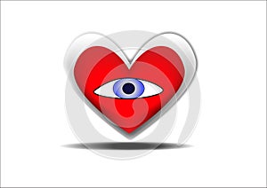 Abstract stare the mind