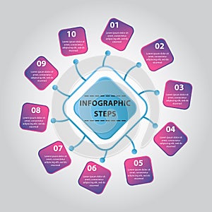 Abstract steps infographic. Cicrle infographic diagram with 10 steps.