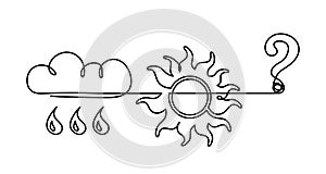 Abstract sun with clouds and question mark
