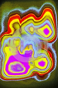 Sorcerous Dynamic Abstract