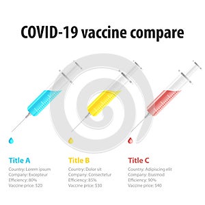 Abstract syringe infographic. Medical and healthcare template can be used layout diagram or graph.