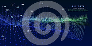 Abstract technology background with color grid and data. Analytics data algorithms. Computing concept. Banner for business,