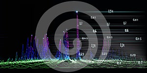 Abstract technology background with noisy algorithm, blurred lines, data on black. Analytics data algorithms. Computing concept.