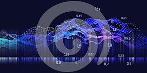 Abstract technology  background with triangle  wireframe algorithm analyze and blurred lines. Big data. Quantum cryptography.