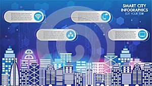 Abstract technology innovation smart city and wireless communication network night city social digital life, internet of things