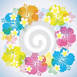 Abstract Tropical background