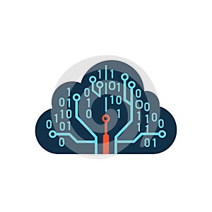 Digital Cloud Computing Concept