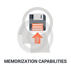 Memorization capabilities icon concept