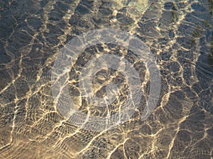 Abstract water reflections brightens clear transparent background