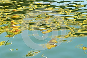Abstract water surface for background