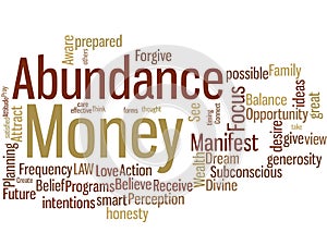 Abundance Money word cloud banner