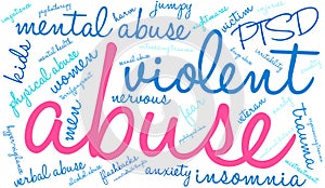 Abuse Word Cloud photo