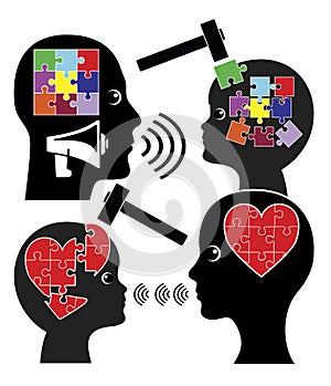 Abusive Parenting Style