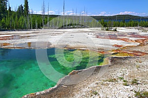 Abyss Pool of Yellowstone