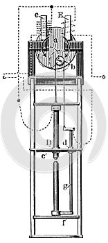 AC arc lamp by Schuckert.