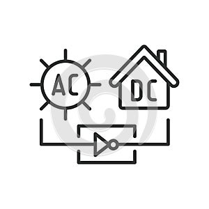 AC DC solar systems icons in line design. AC, DC, solar, systems, energy, technology, power, electricity, renewable