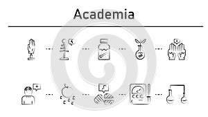 Academia simple concept icons set. Contains such icons as electronic hand , tesla coil, dipple, transgenic, psychic surgery