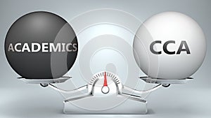 Academics and cca in balance - pictured as a scale and words Academics, cca - to symbolize desired harmony between Academics and