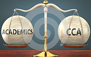 Academics and cca staying in balance - pictured as a metal scale with weights and labels academics and cca to symbolize balance