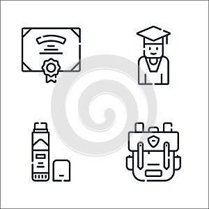 academy line icons. linear set. quality vector line set such as bagpack, glue stick, student