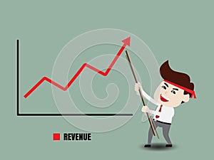 Accelerate business growth