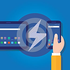 Accelerated mobile pages fast in smart phone