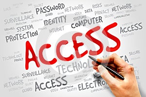 Access