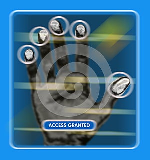 Access granted