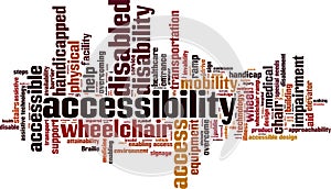Accessibility word cloud photo