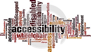 Accessibility word cloud photo